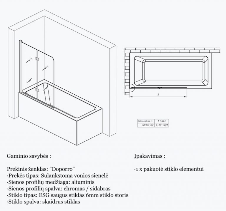 dviguba vonios sienele matmenys