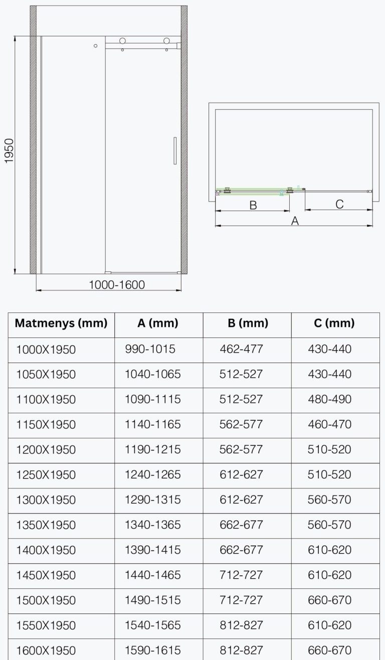 Matmenys (mm)